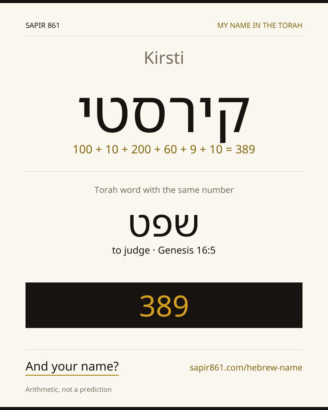 Kirsti — קירסטי