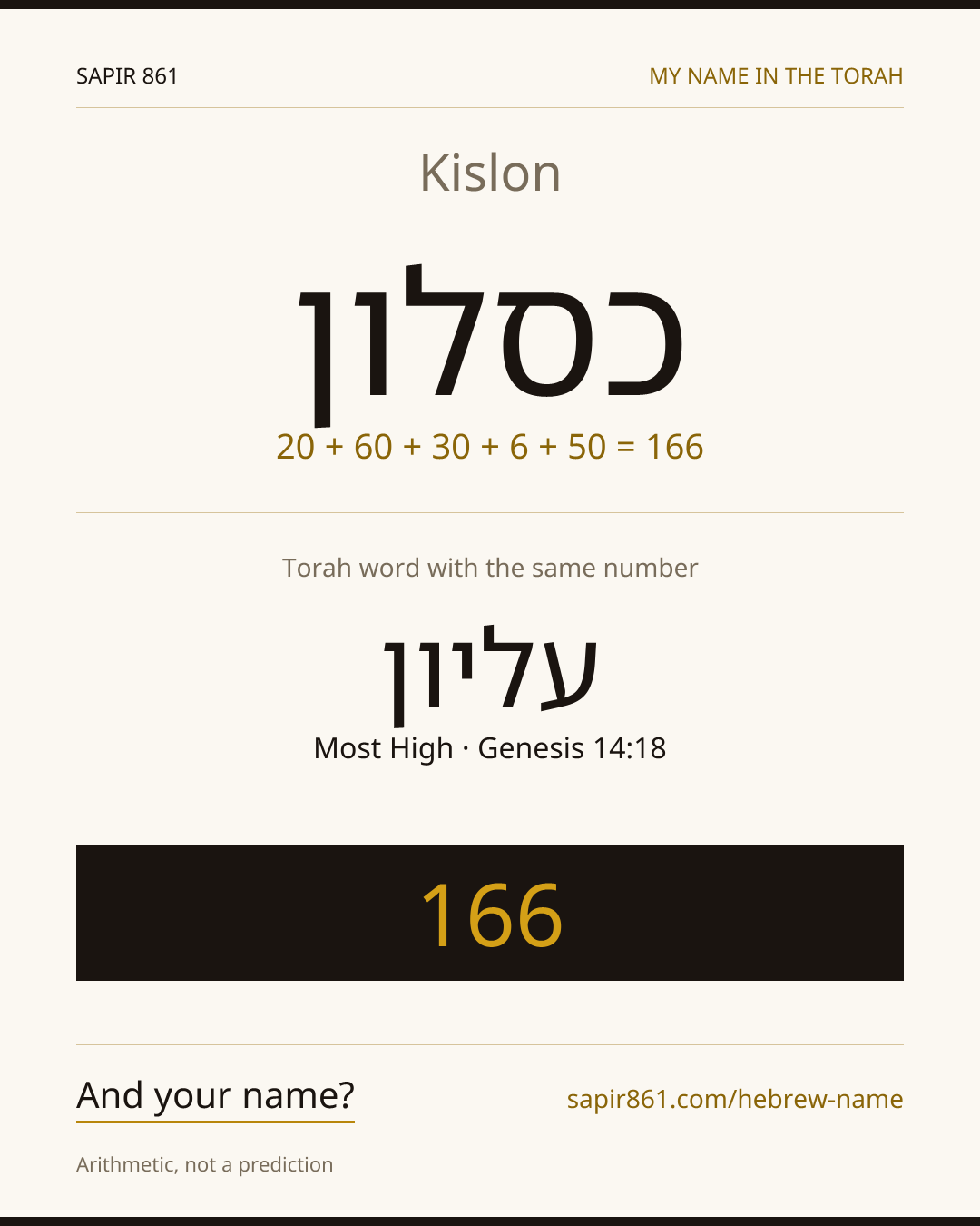 Kislon — כסלון