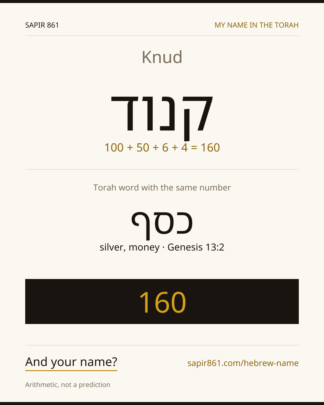 Knud — קנוד