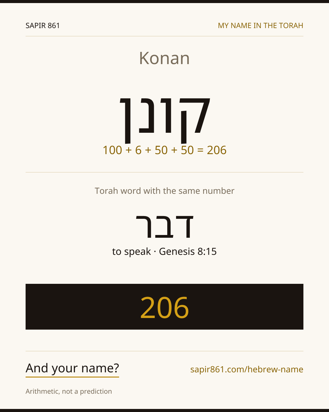 Konan — קונן