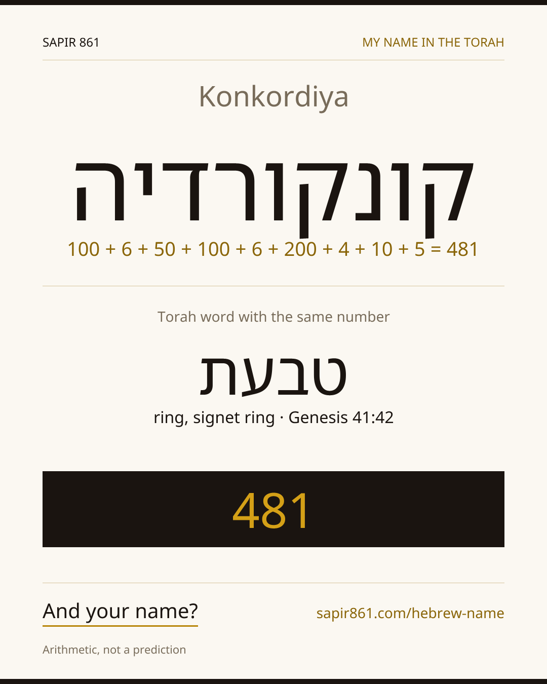 Konkordiya — קונקורדיה
