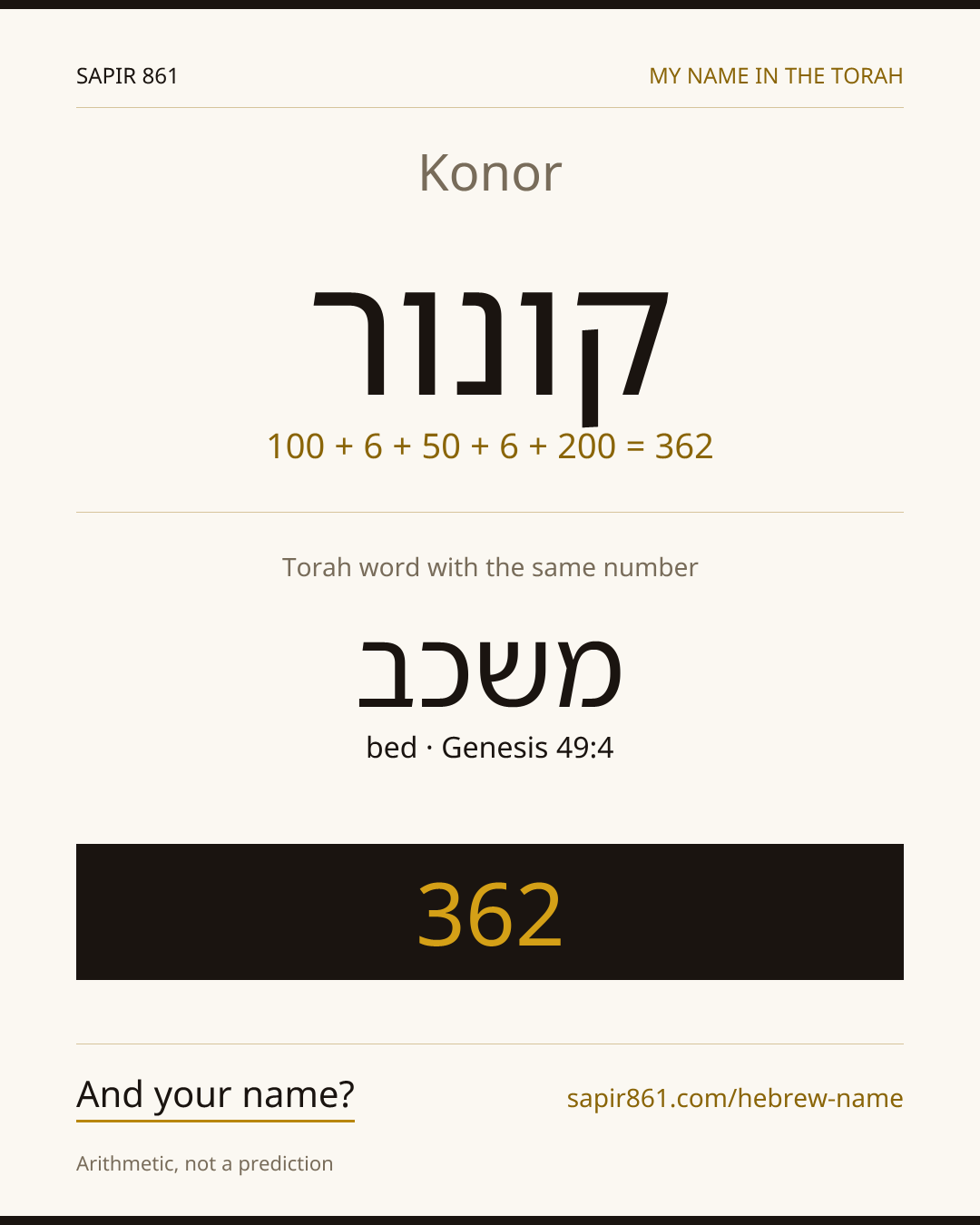 Konor — קונור