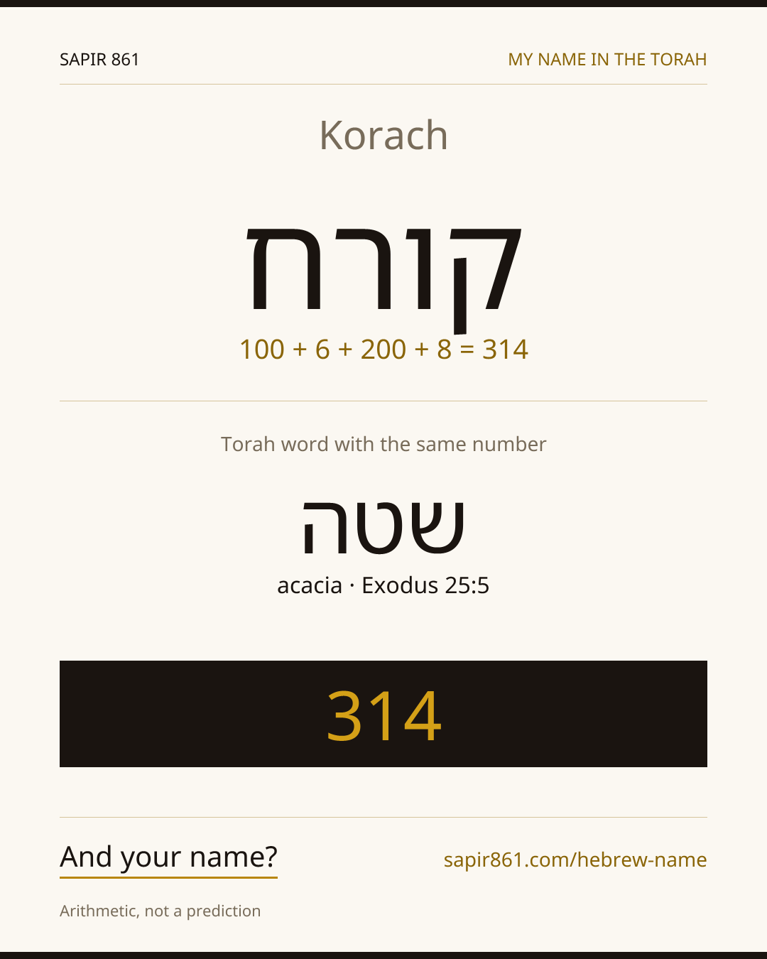 Korach — קורח