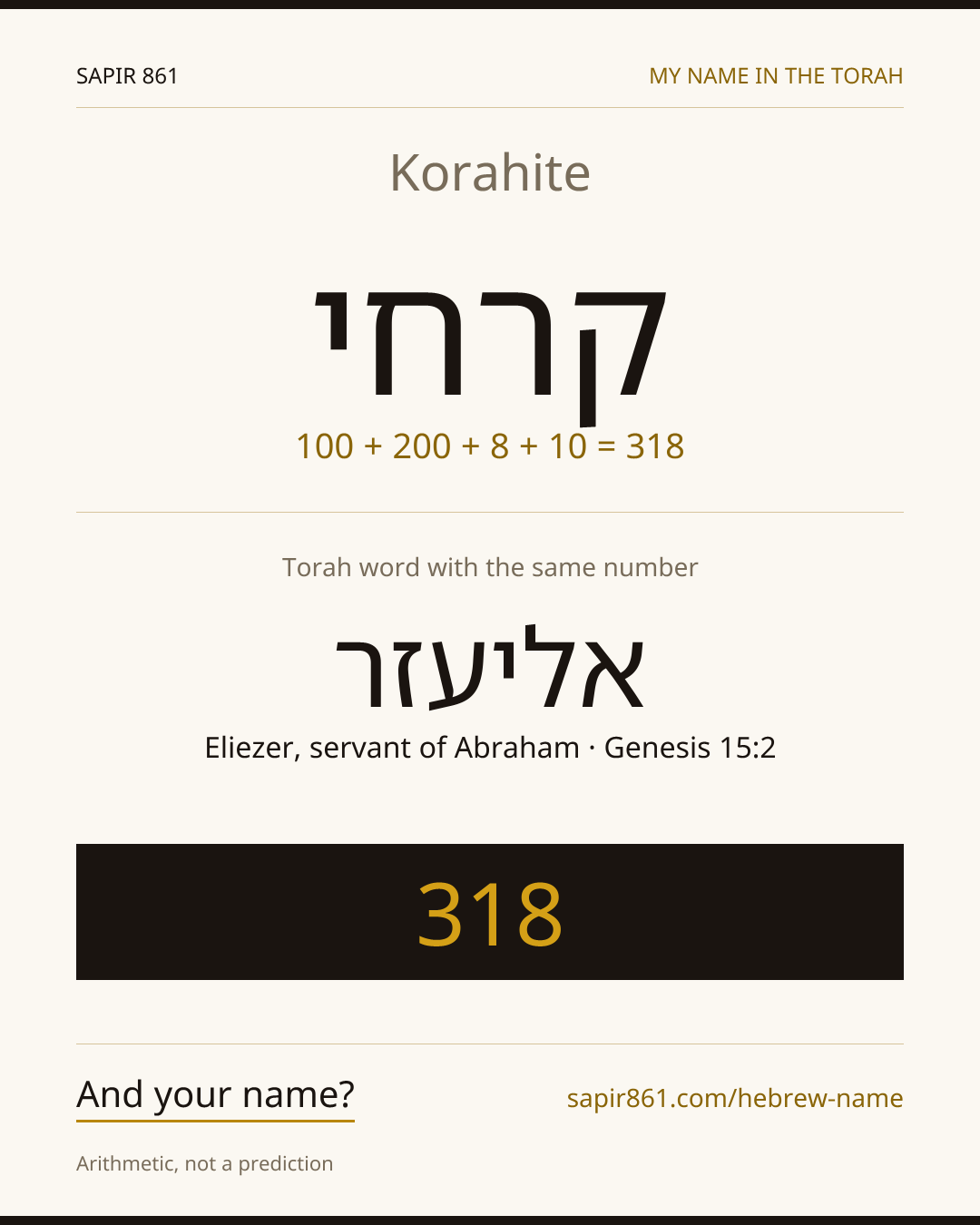 Korahite — קרחי