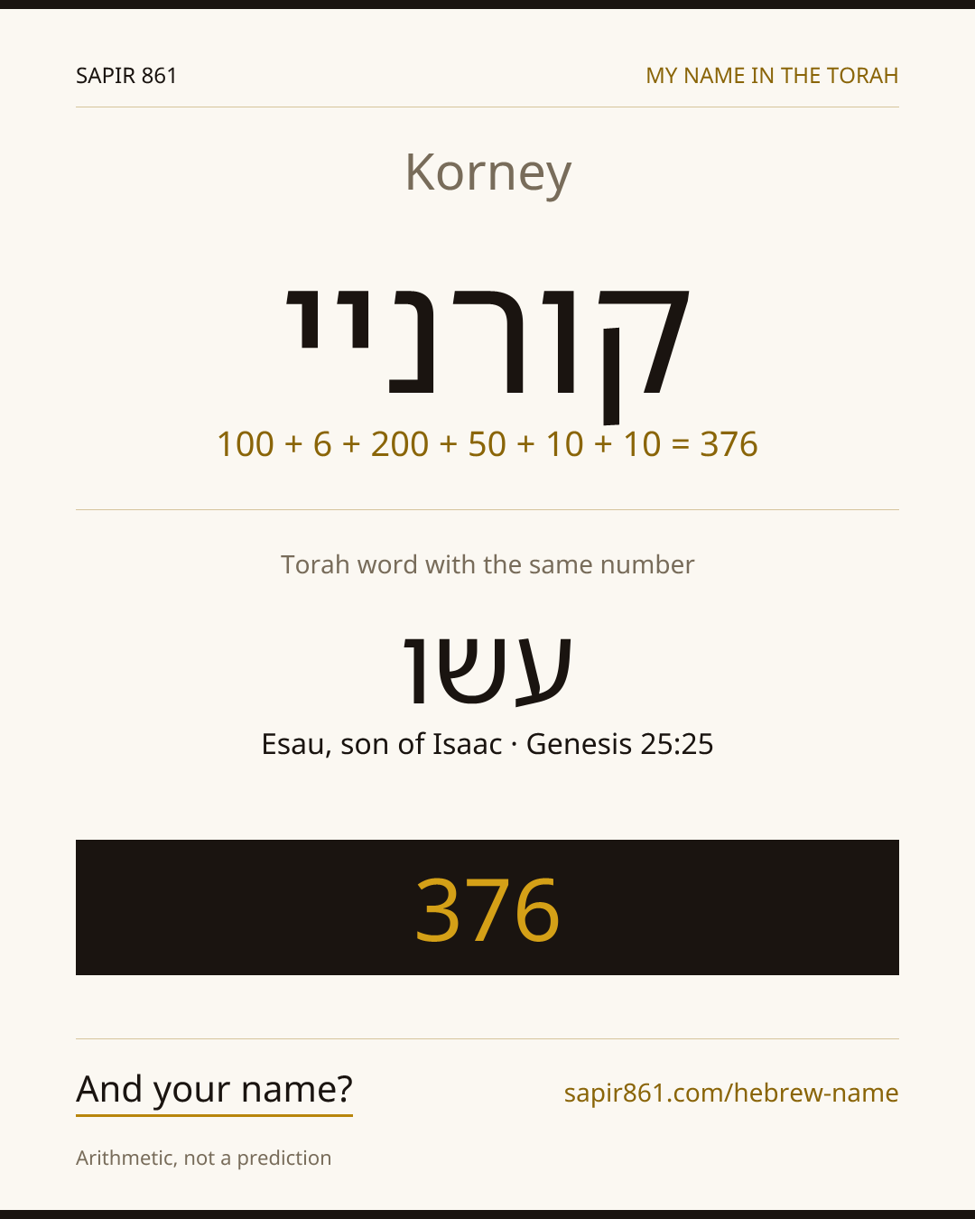 Korney — קורניי