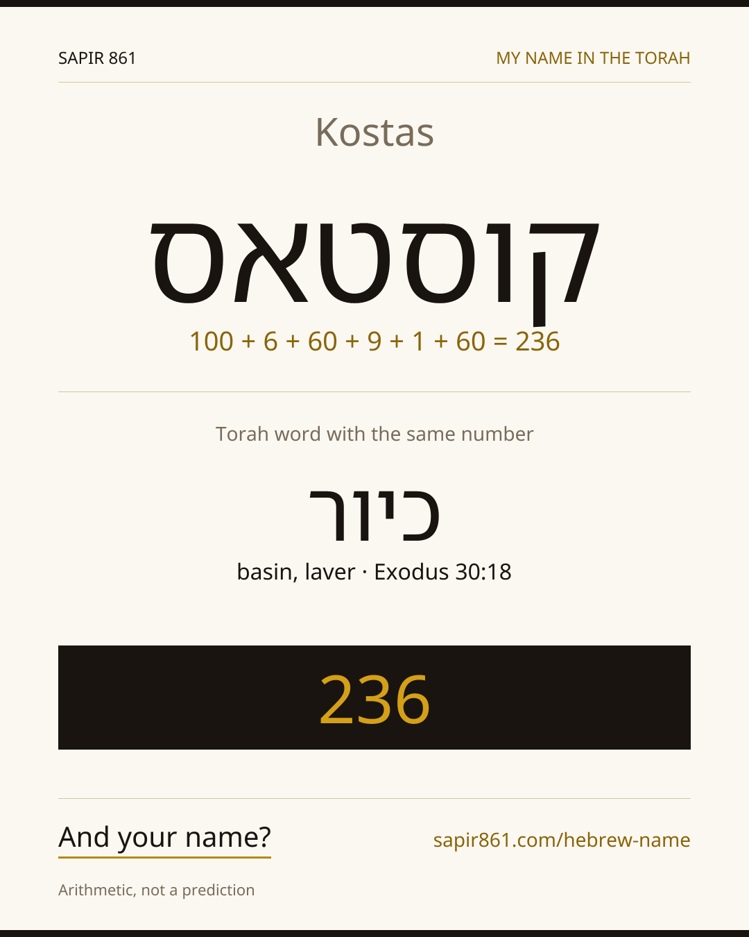 Kostas — קוסטאס