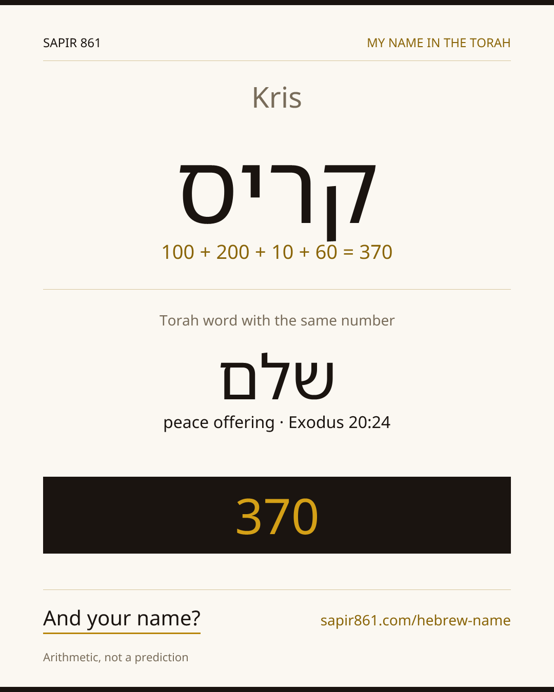 Kris — קריס