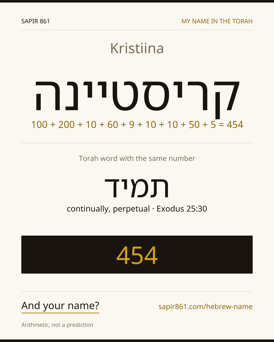 Kristiina — קריסטיינה