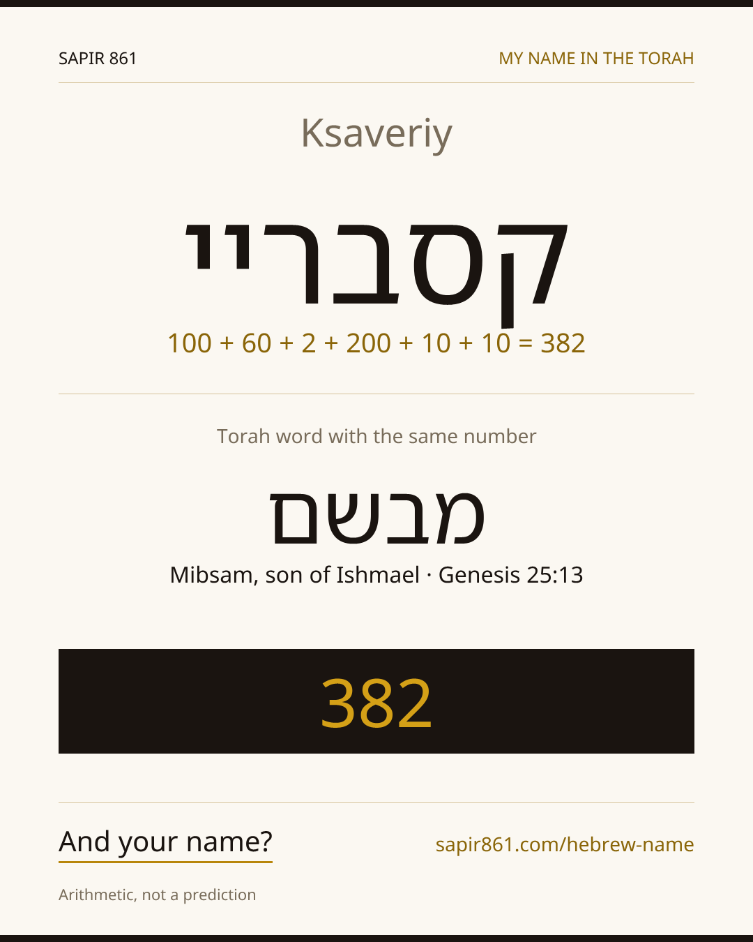 Ksaveriy — קסבריי