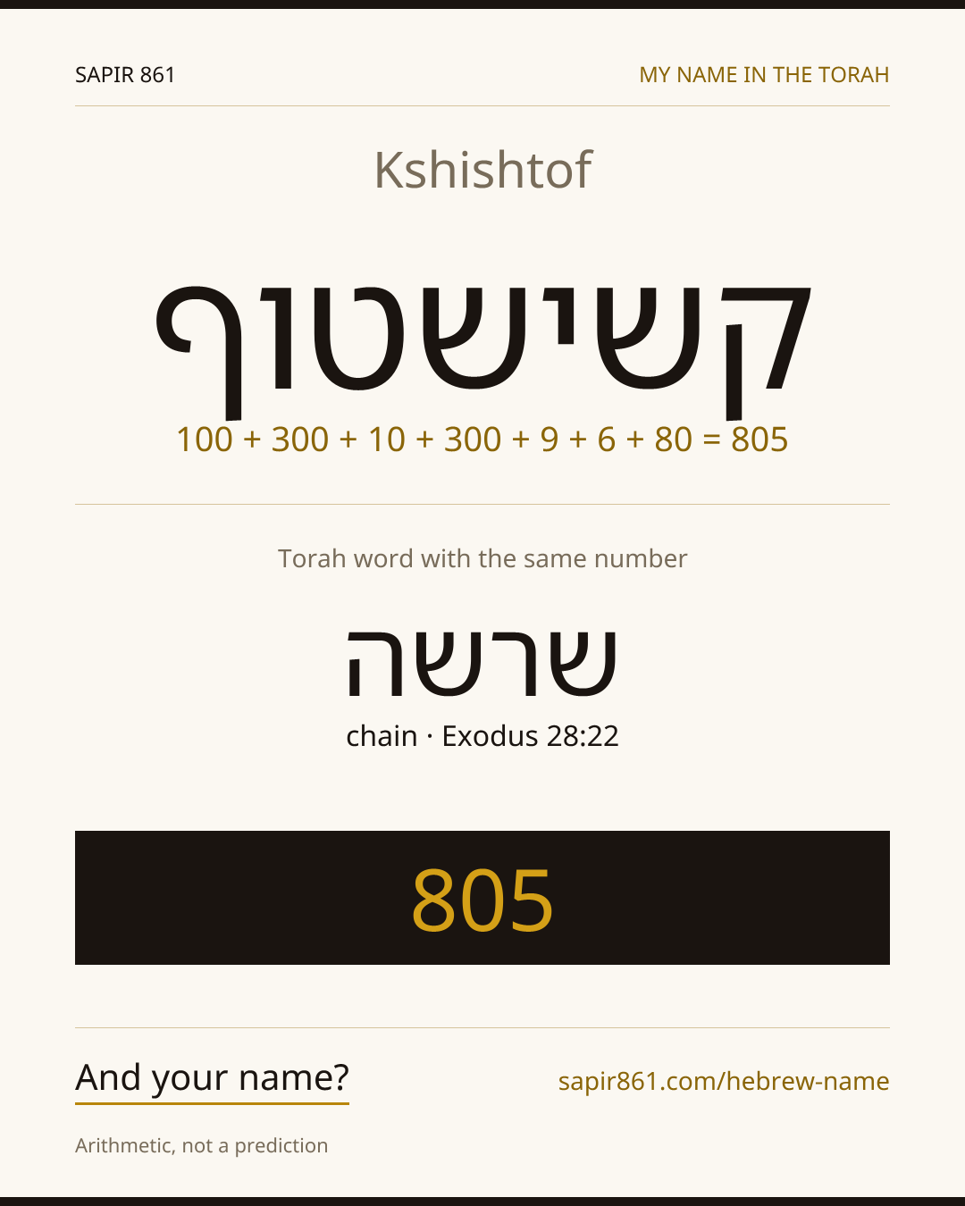 Kshishtof — קשישטוף