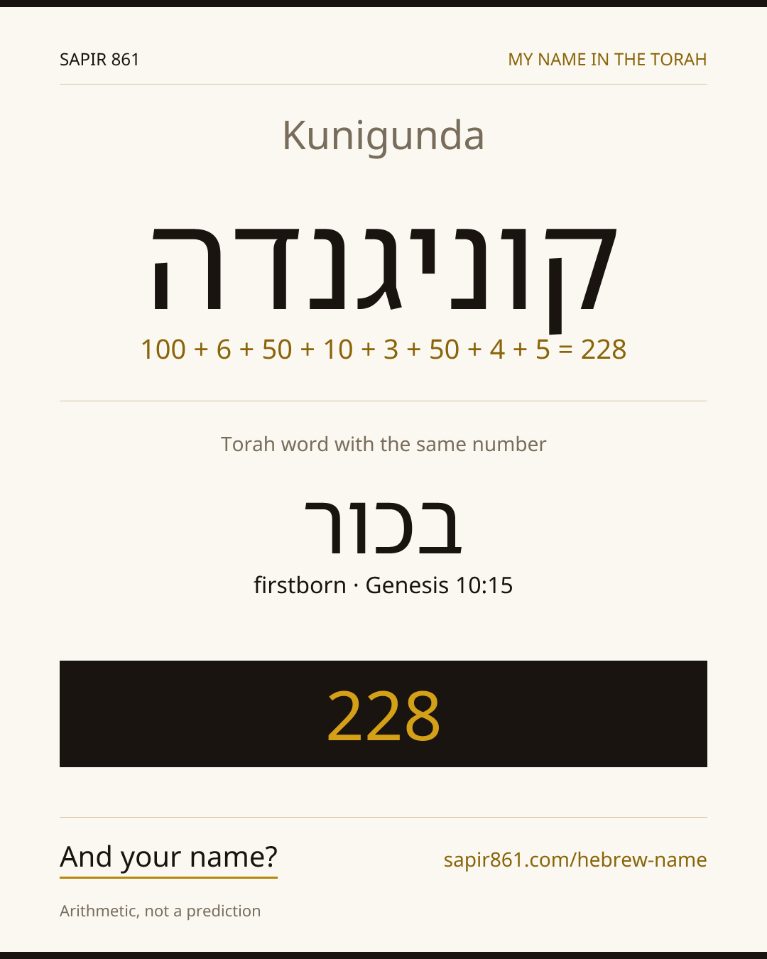Kunigunda — קוניגנדה