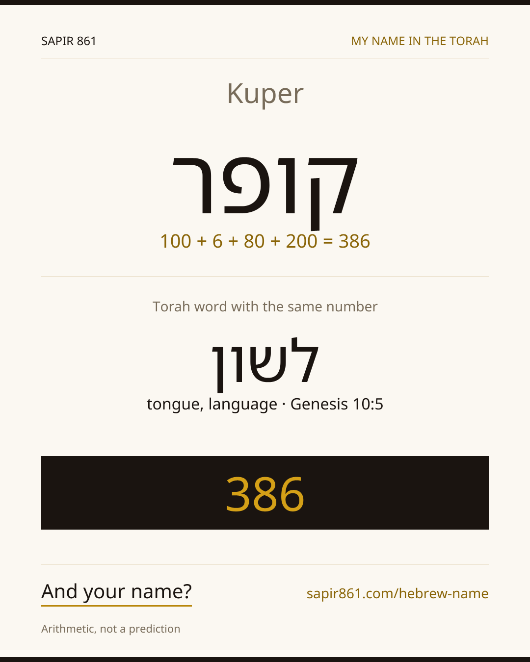 Kuper — קופר
