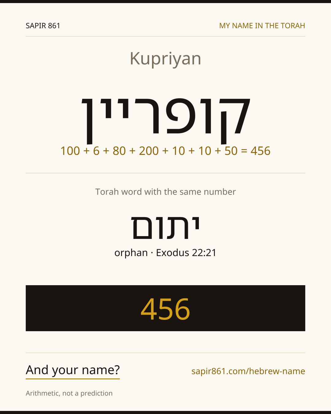Kupriyan — קופריין
