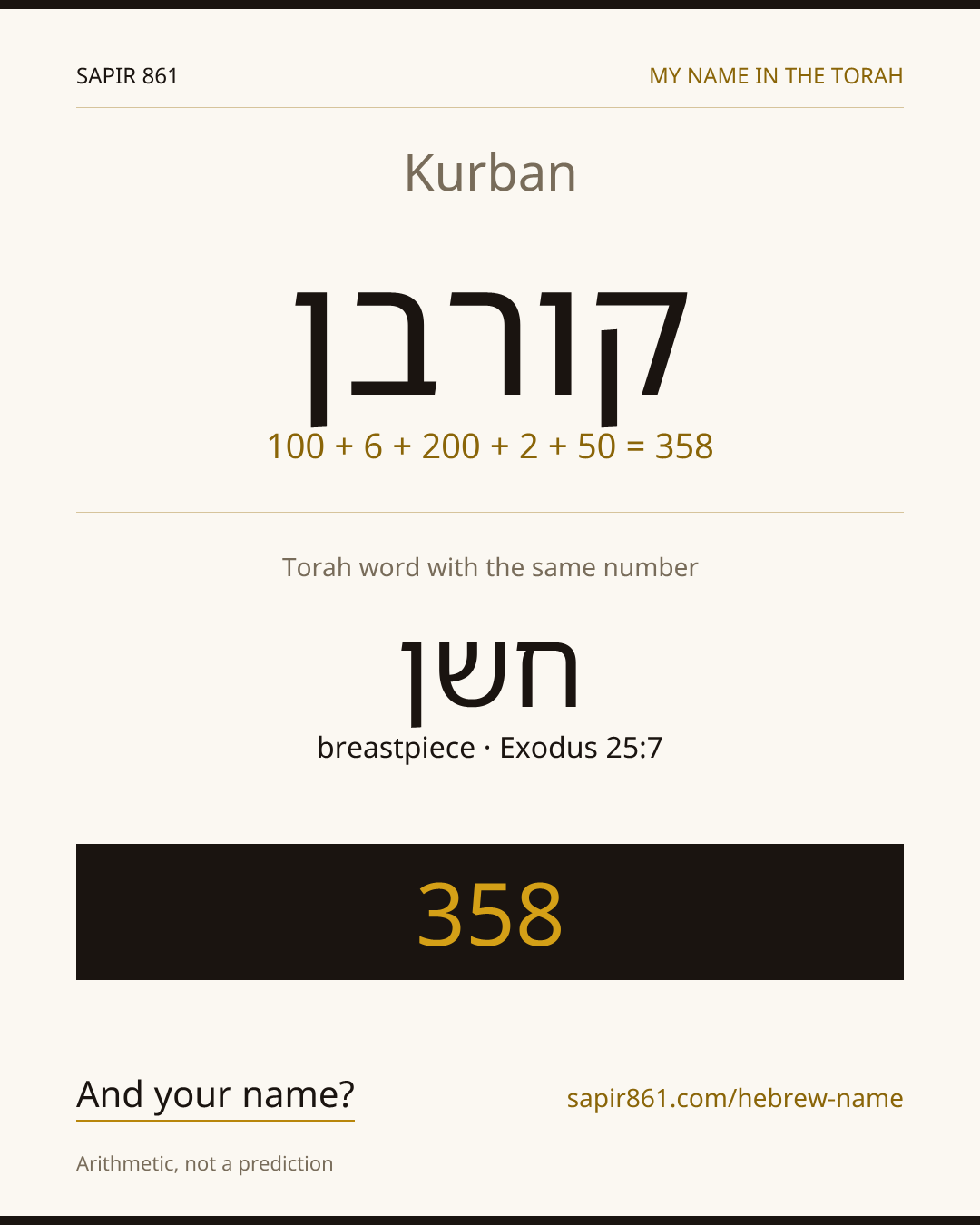 Kurban — קורבן