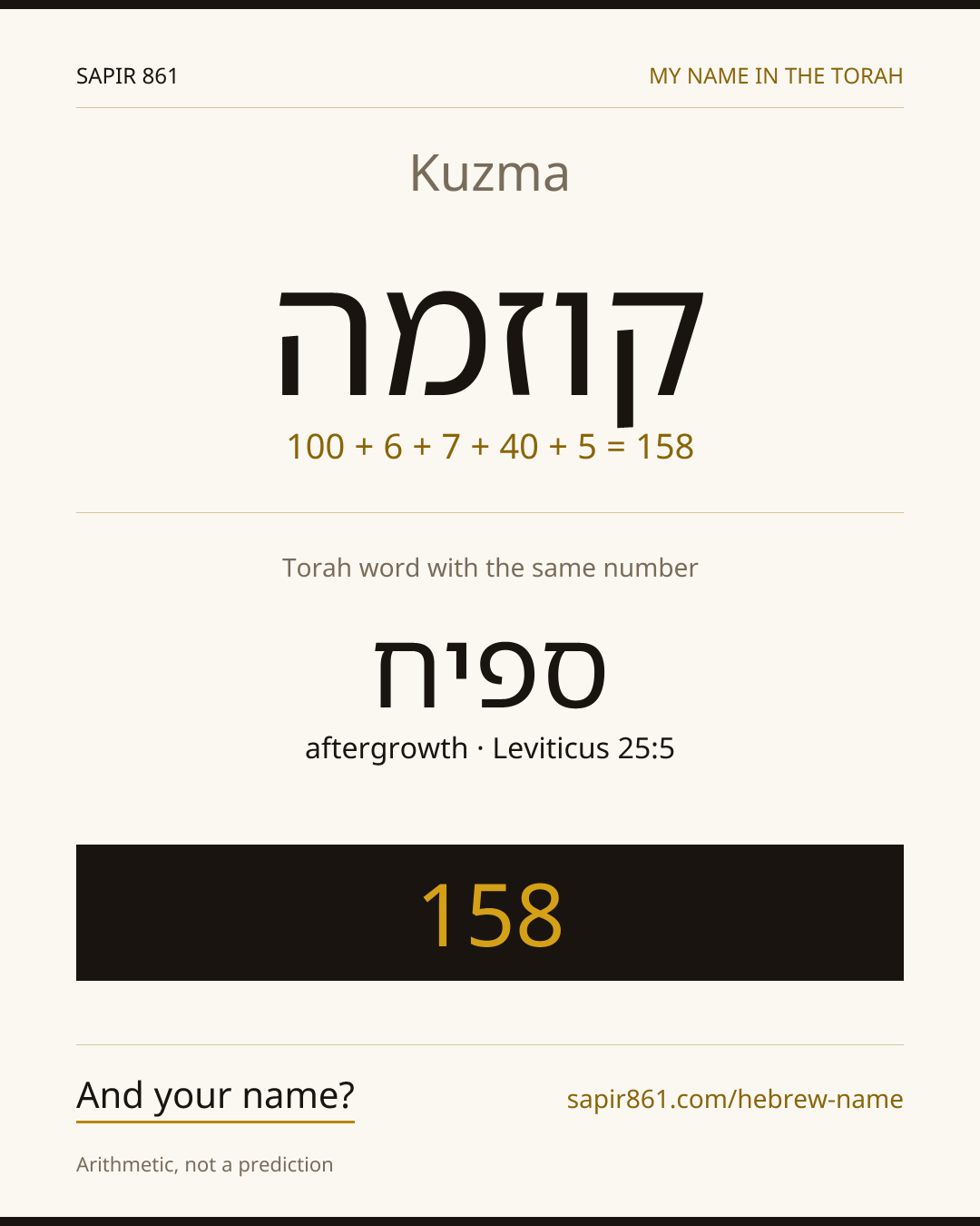 Kuzma — קוזמה