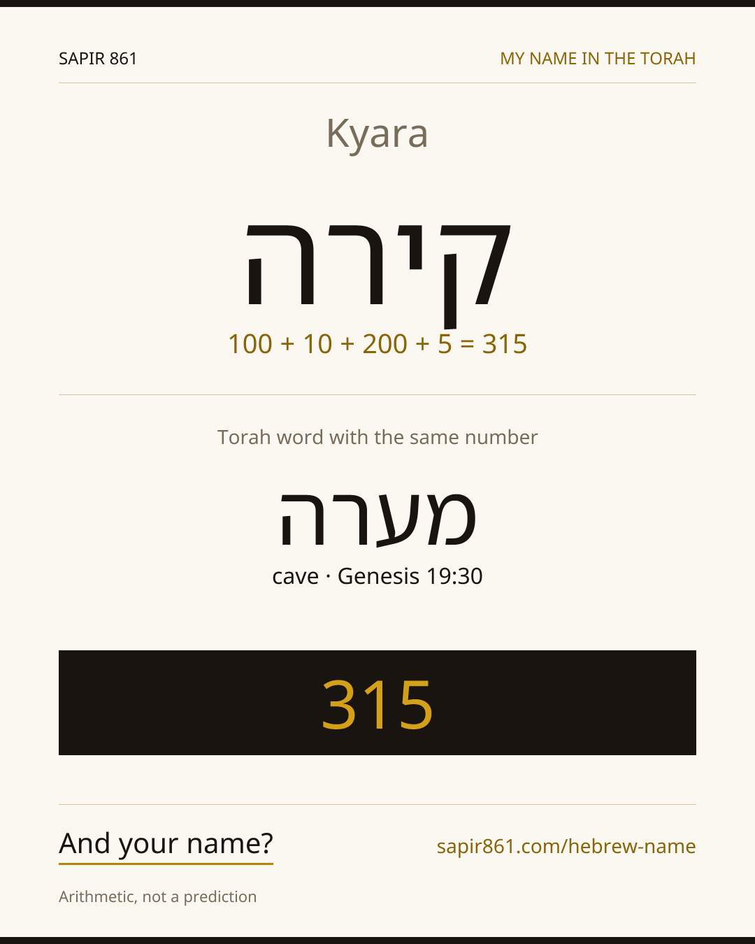Kyara — קירה