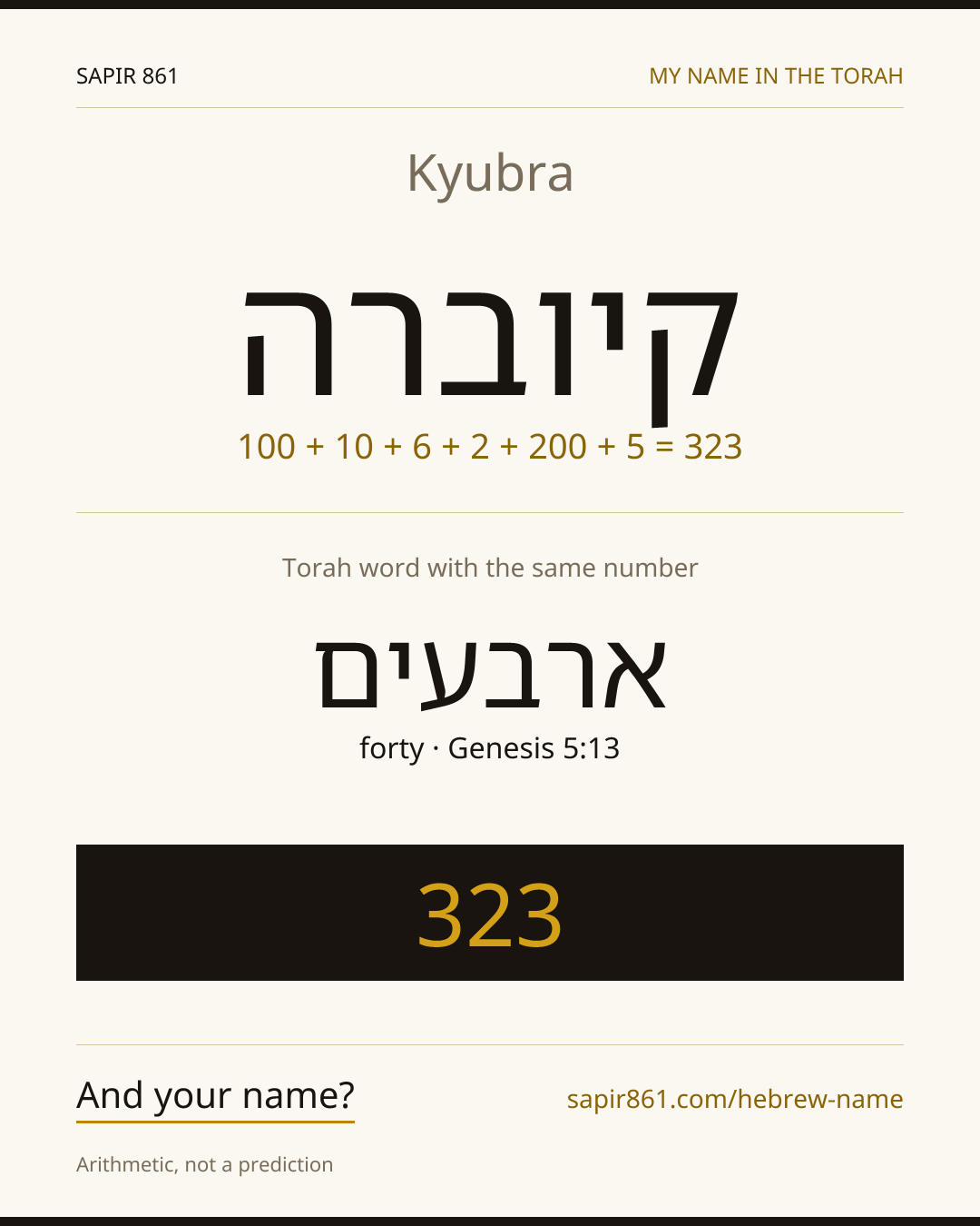 Kyubra — קיוברה