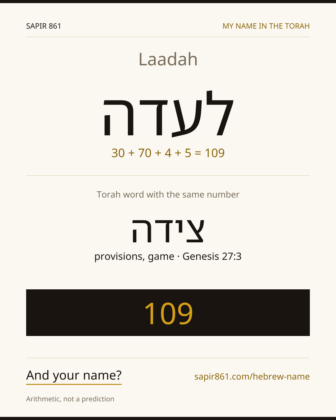 Laadah — לעדה