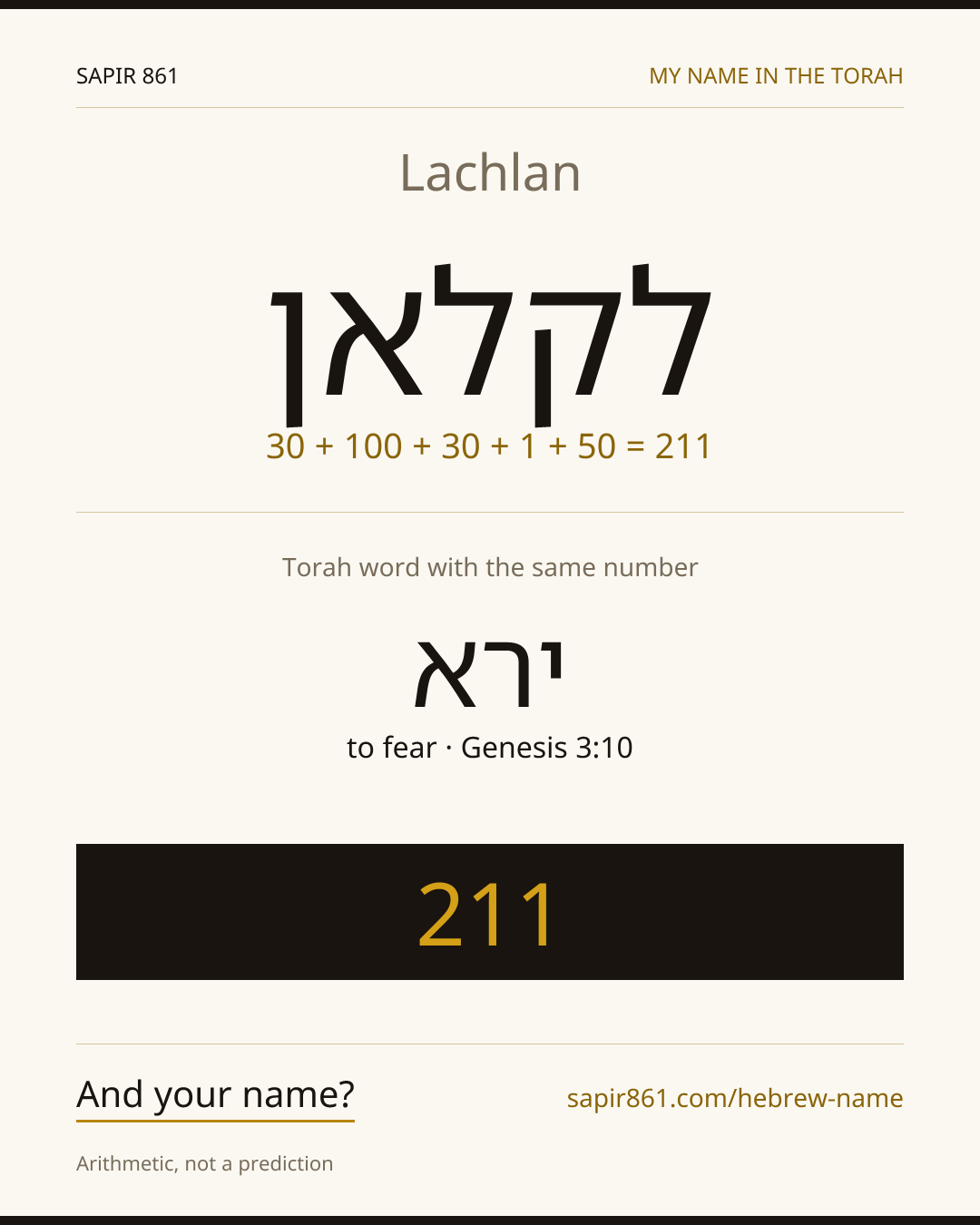 Lachlan — לקלאן