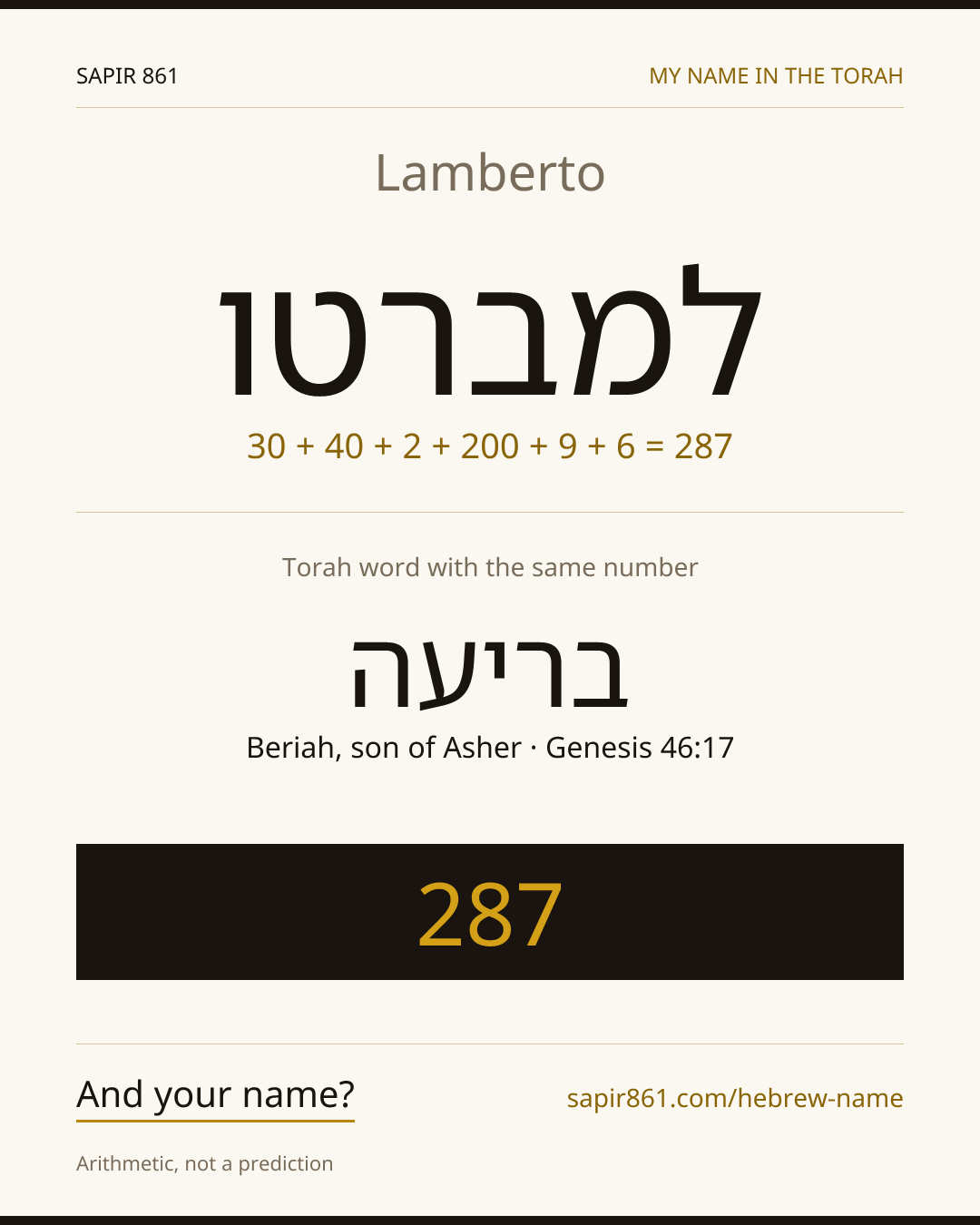 Lamberto — למברטו