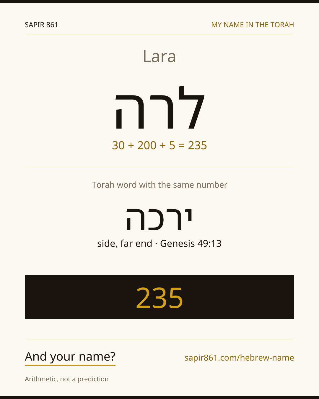 Lara — לרה