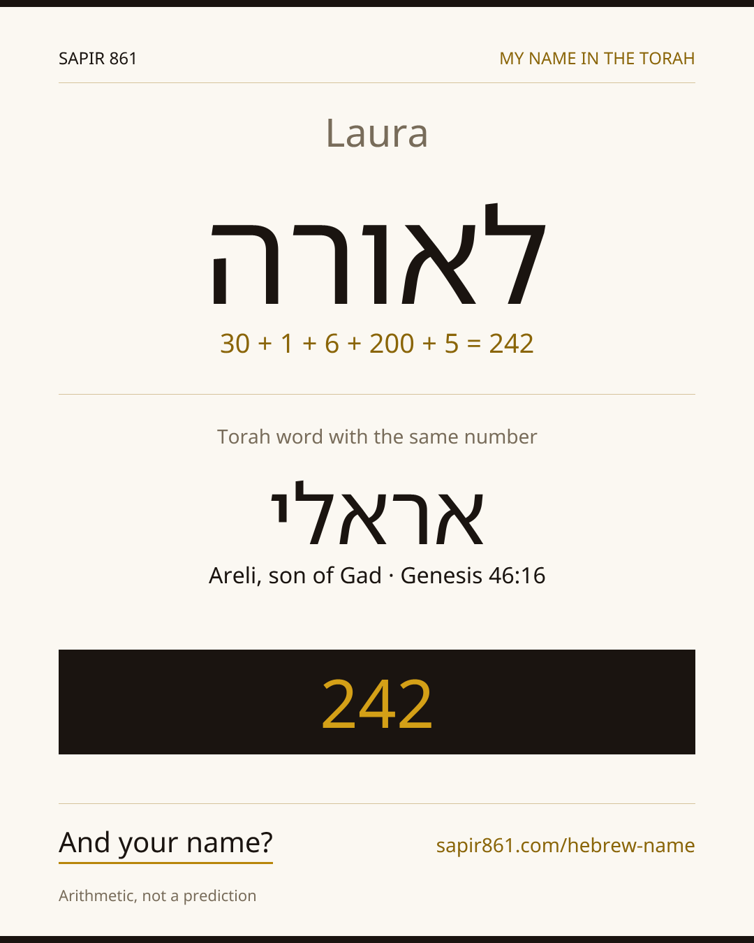 Laura — לאורה