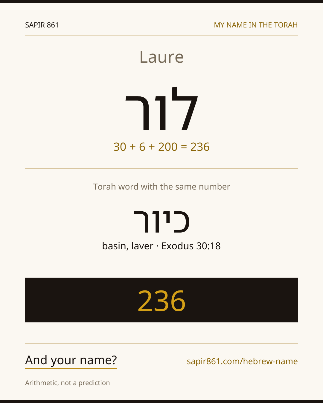 Laure — לור