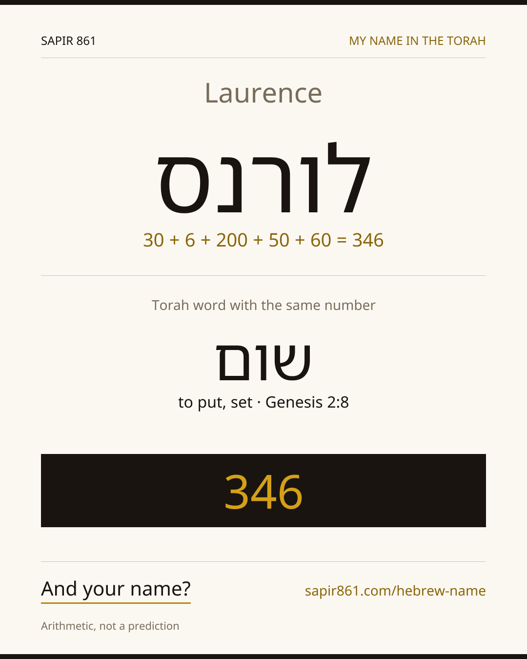 Laurence — לורנס