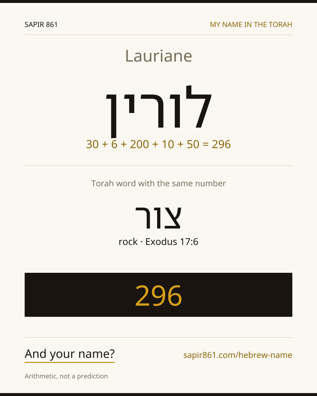 Lauriane — לורין