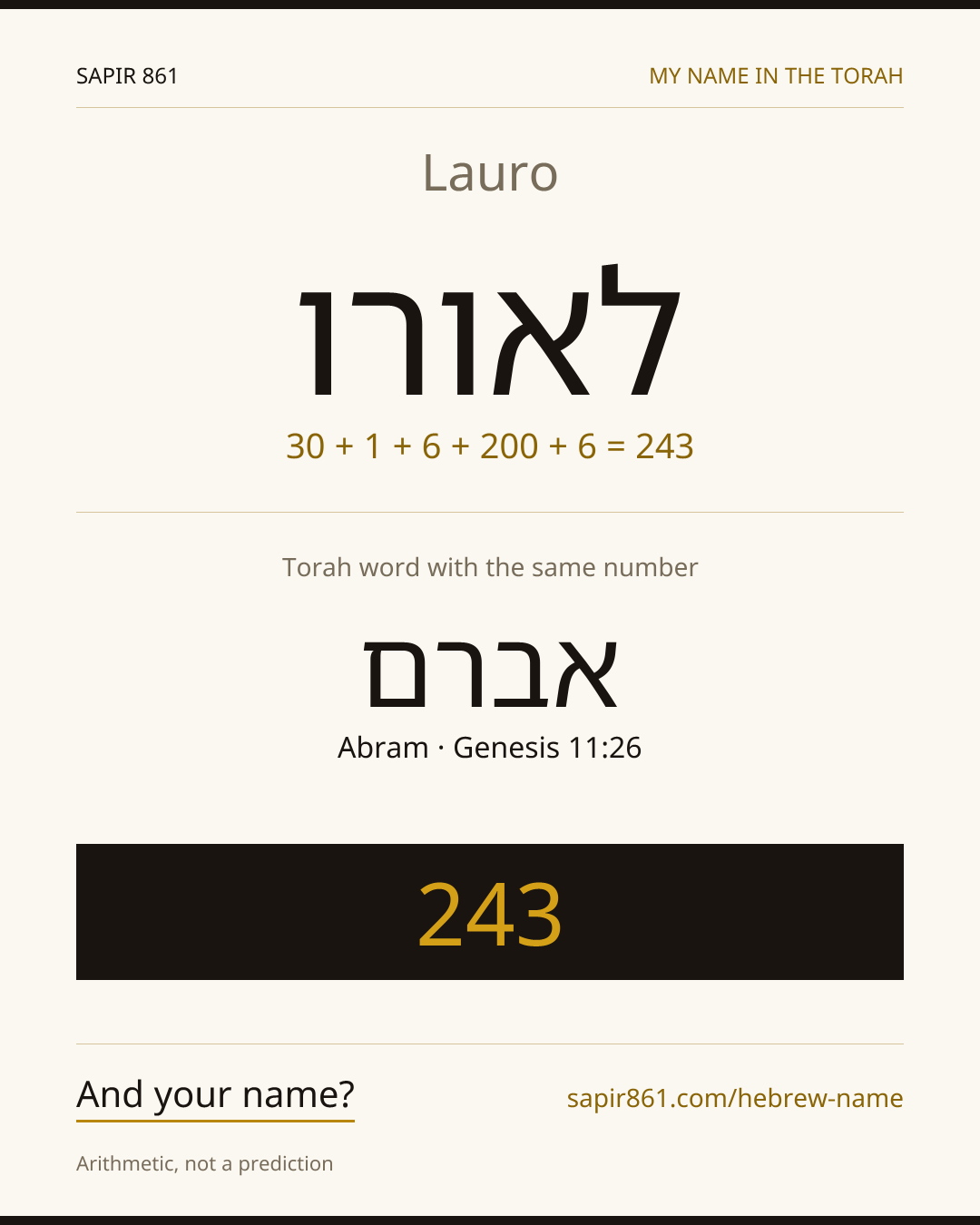 Lauro — לאורו