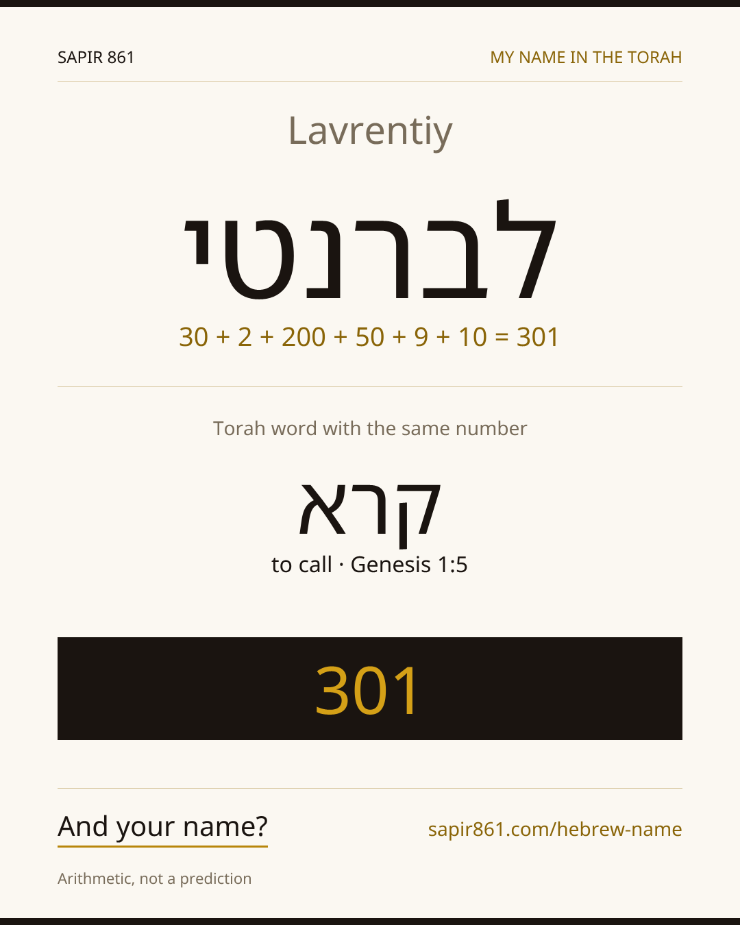 Lavrentiy — לברנטי