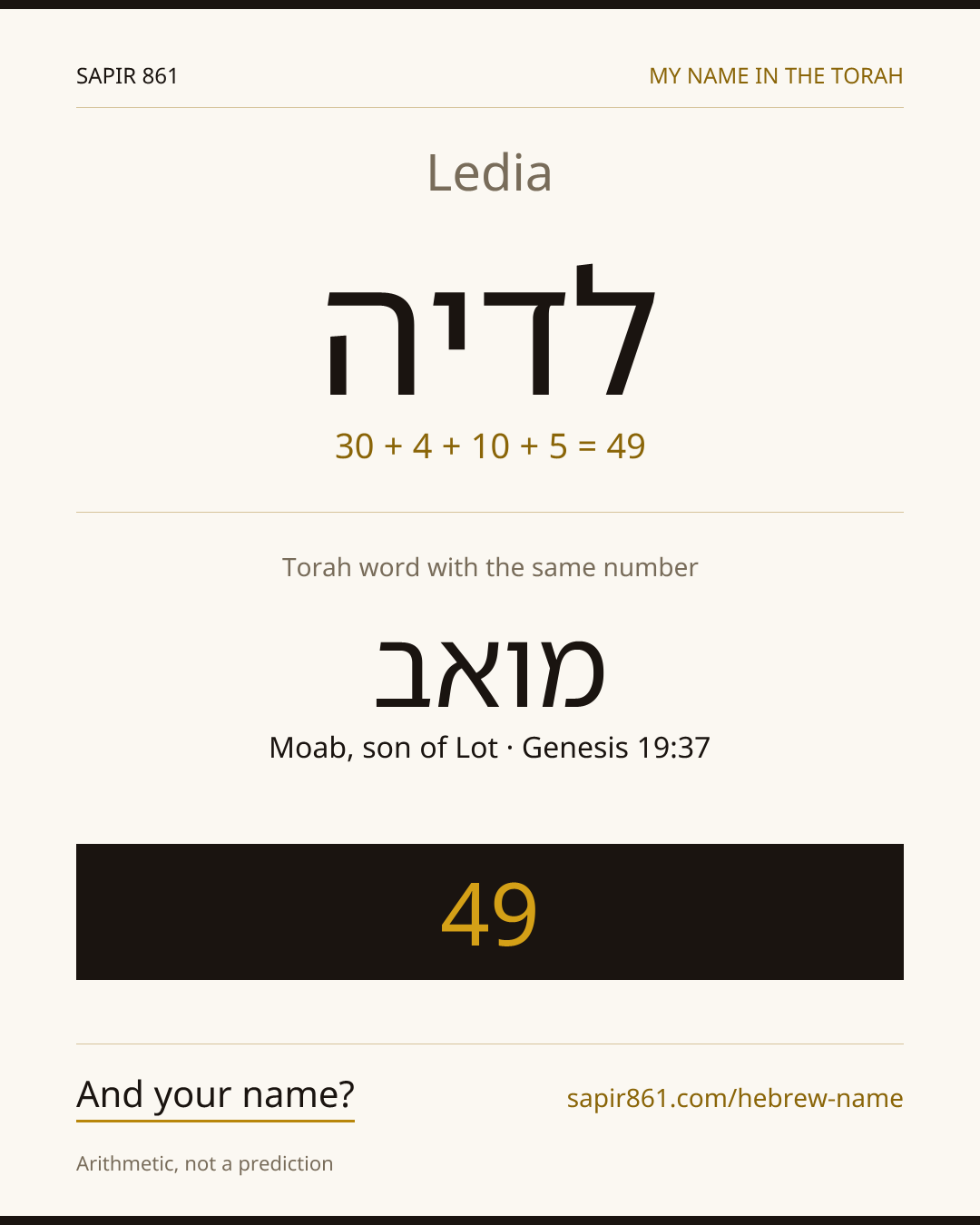 Ledia — לדיה