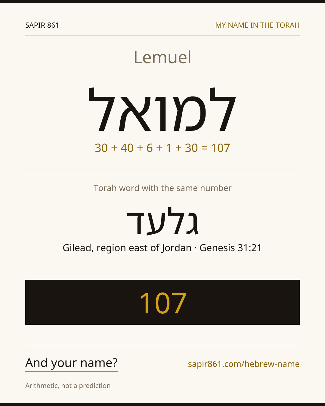 Lemuel — למואל