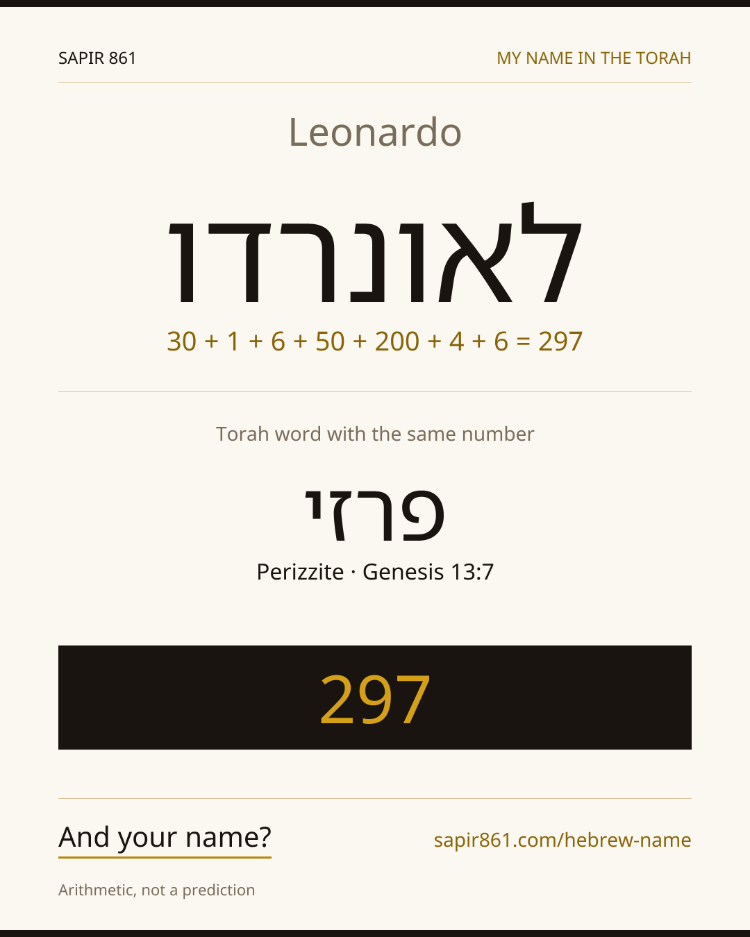 Leonardo — לאונרדו