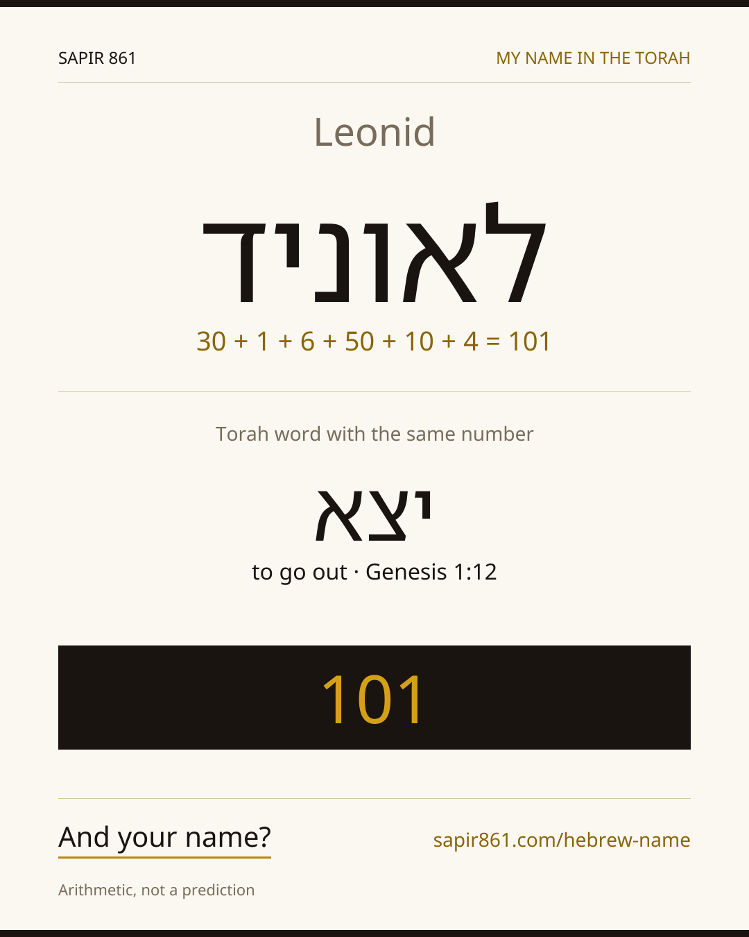 Leonid — לאוניד