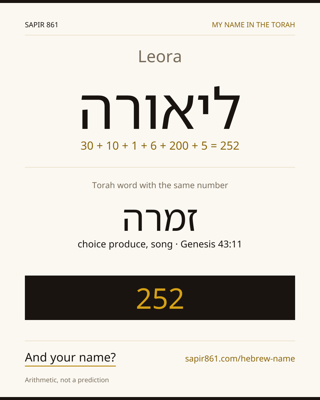 Leora — ליאורה