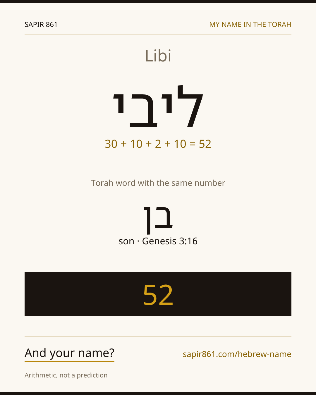 Libi — ליבי