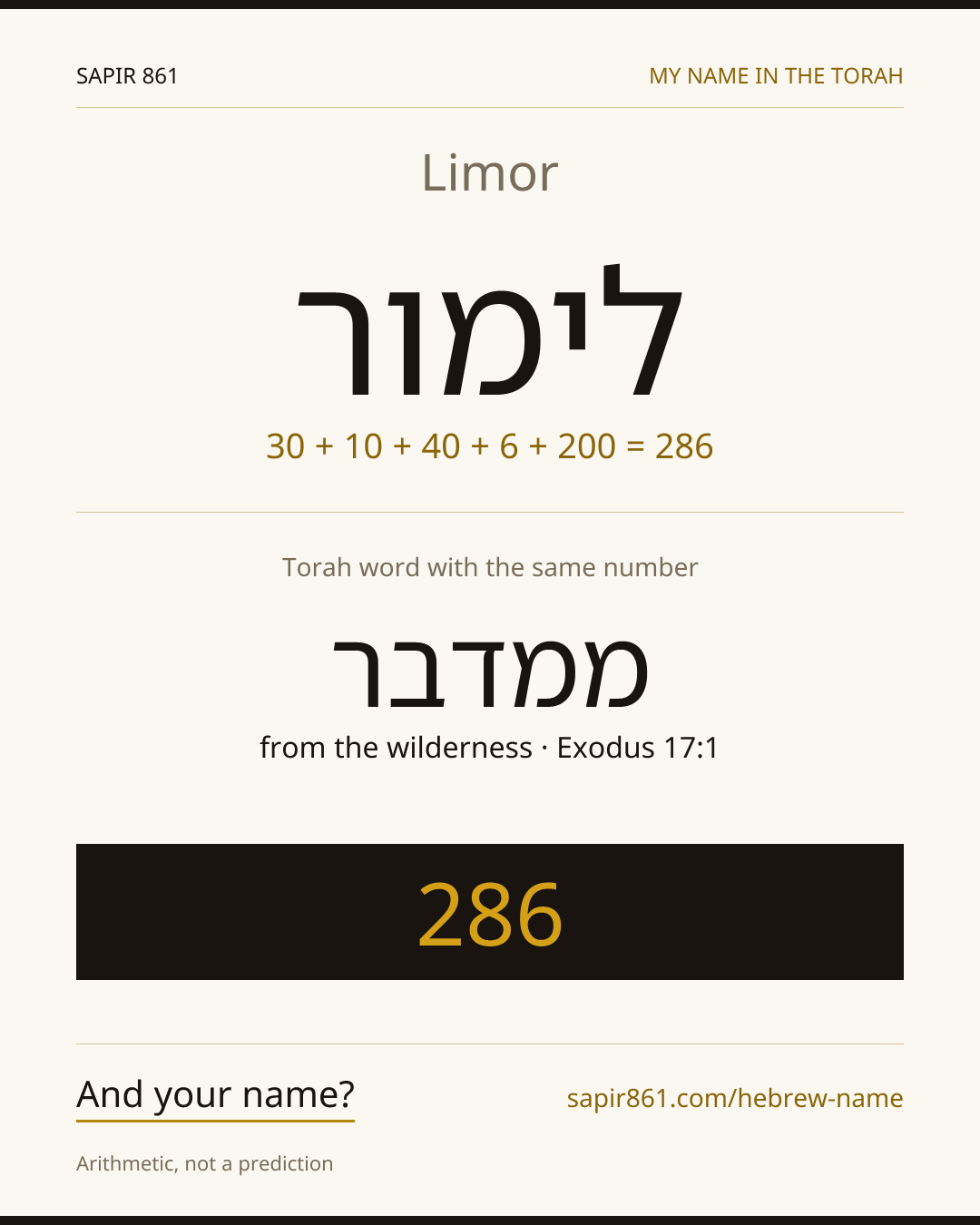 Limor — לימור