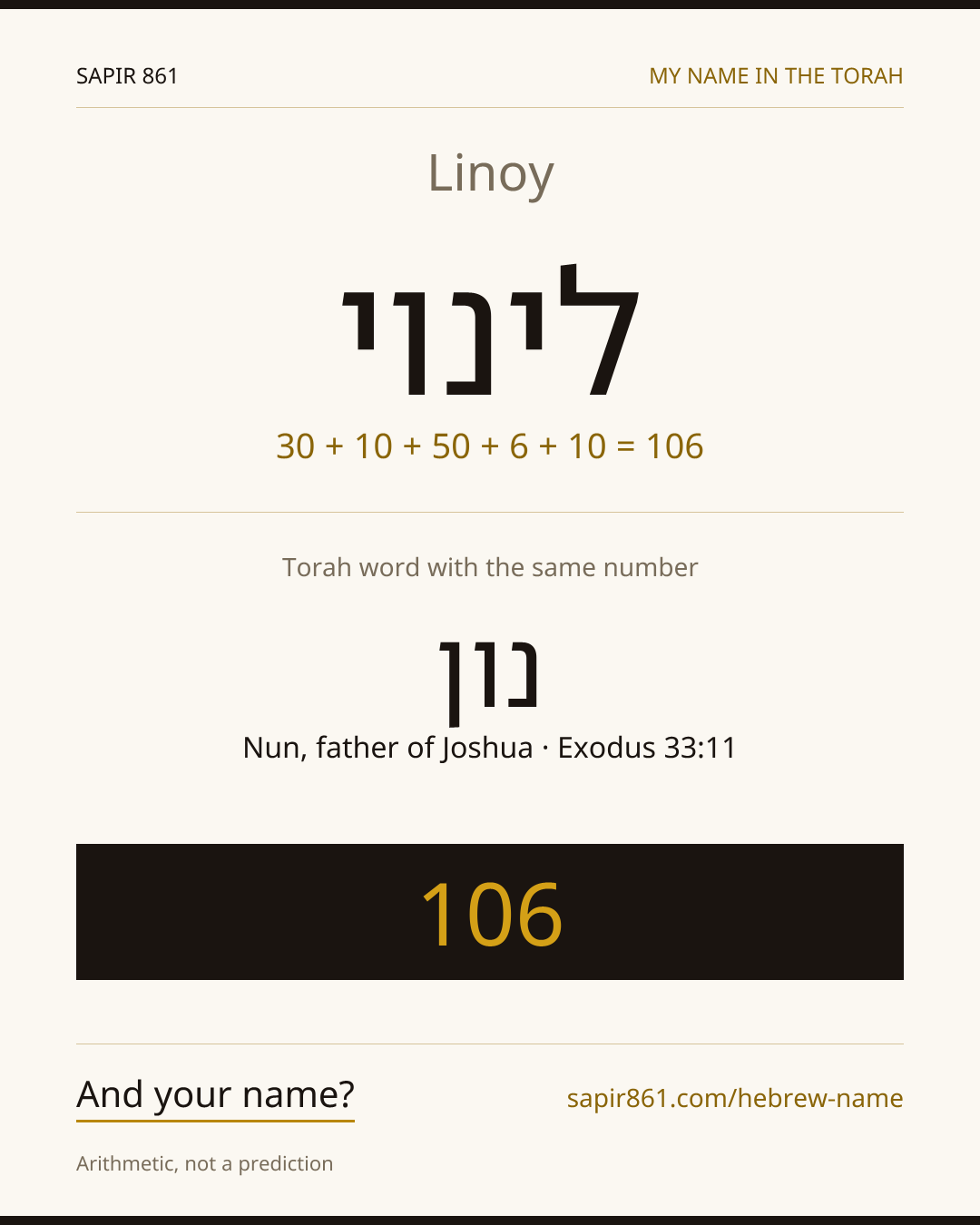 Linoy — לינוי