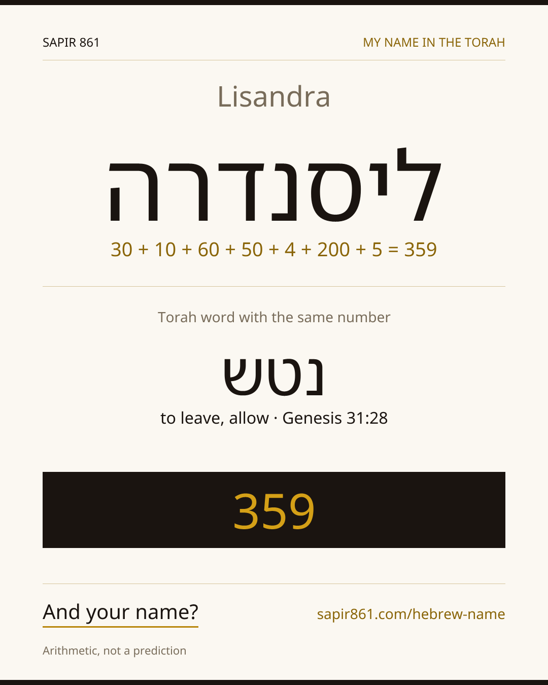 Lisandra — ליסנדרה