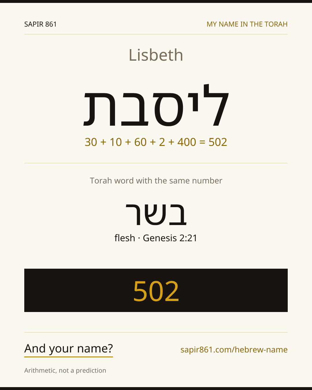 Lisbeth — ליסבת