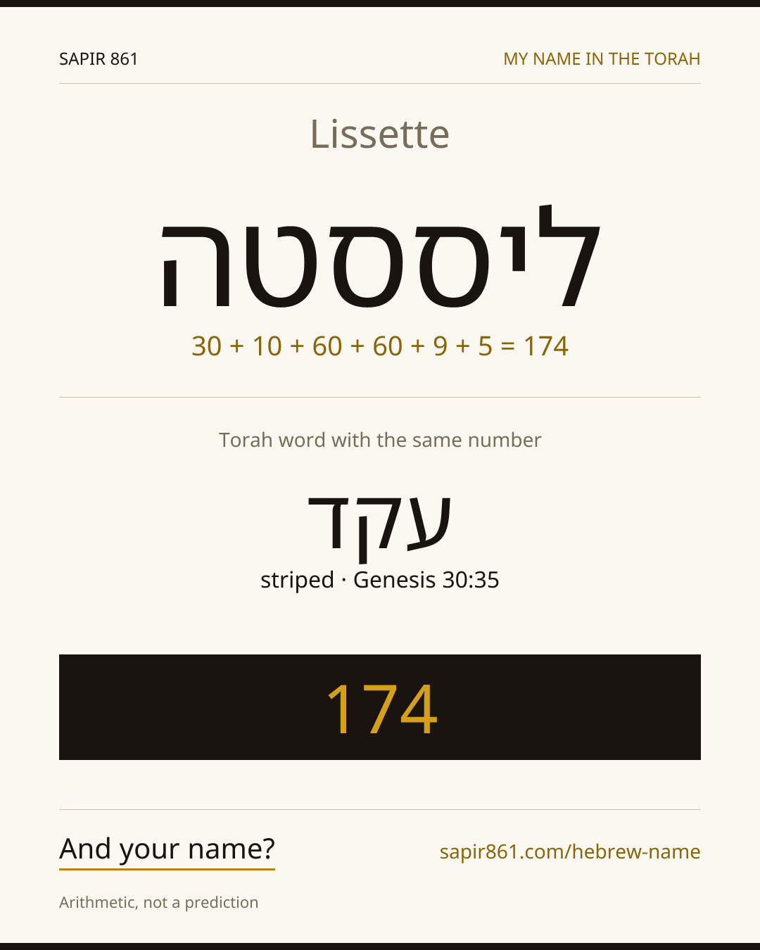 Lissette — ליססטה