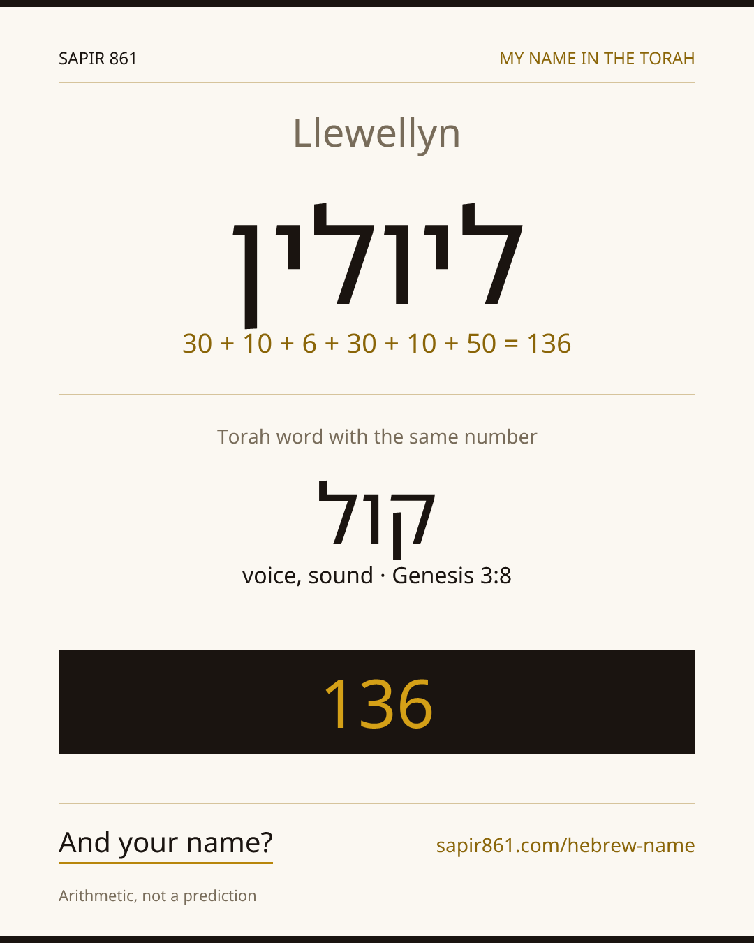 Llewellyn — ליולין