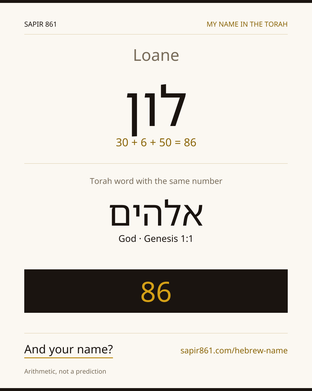 Loane — לון