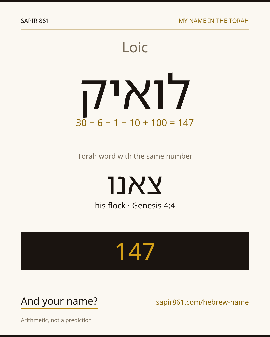 Loic — לואיק