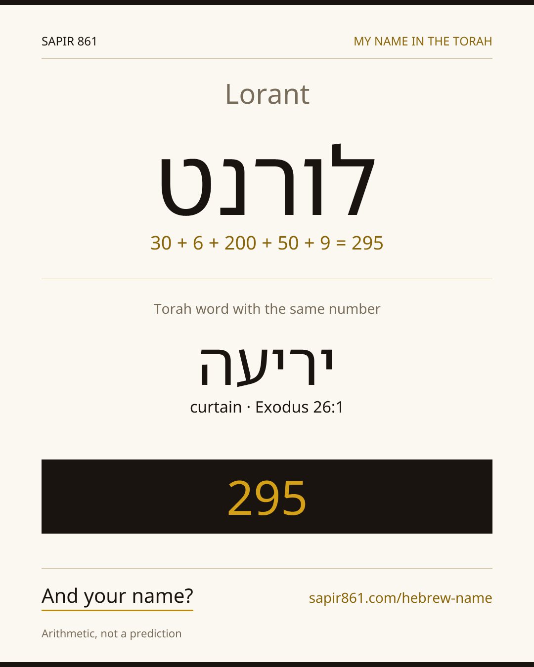 Lorant — לורנט