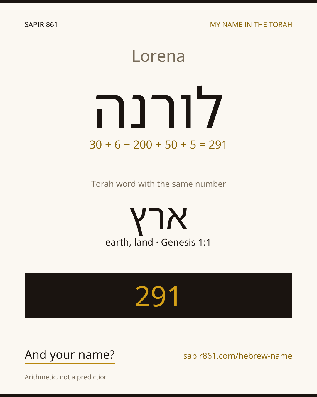 Lorena — לורנה
