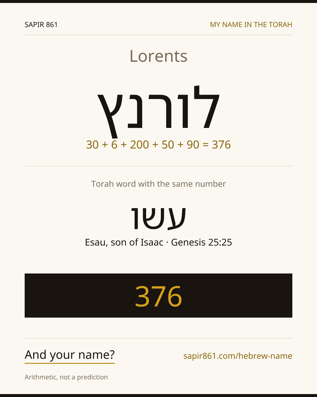 Lorents — לורנץ