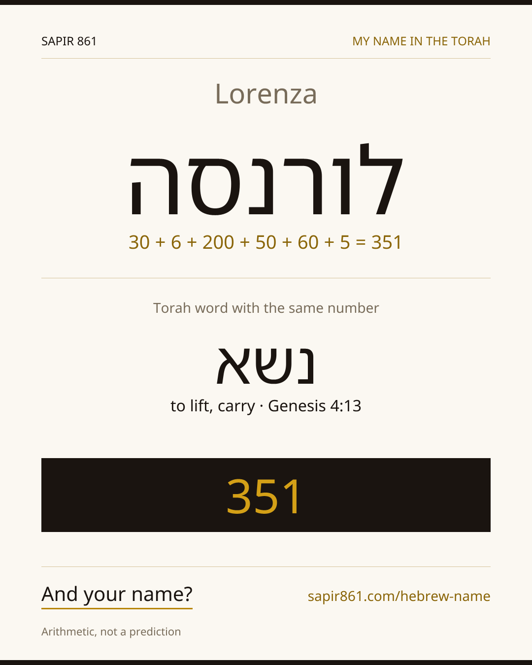 Lorenza — לורנסה