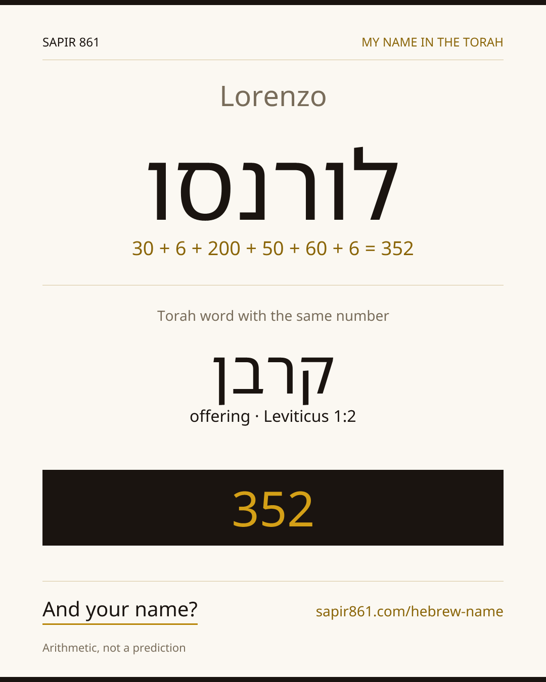 Lorenzo — לורנסו